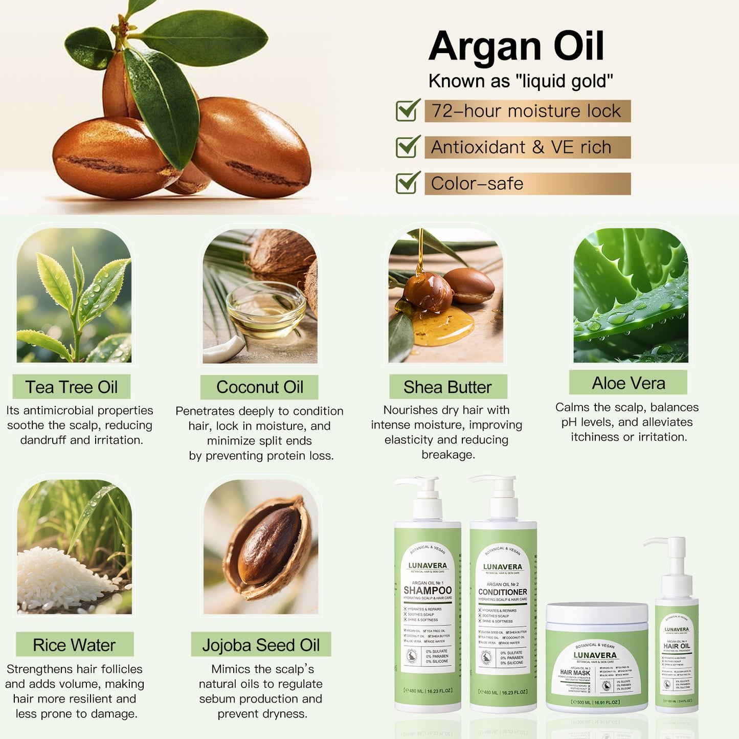 Argan Oil No. 3 Hair Mask – Intensive Repair, Hydration & Shine