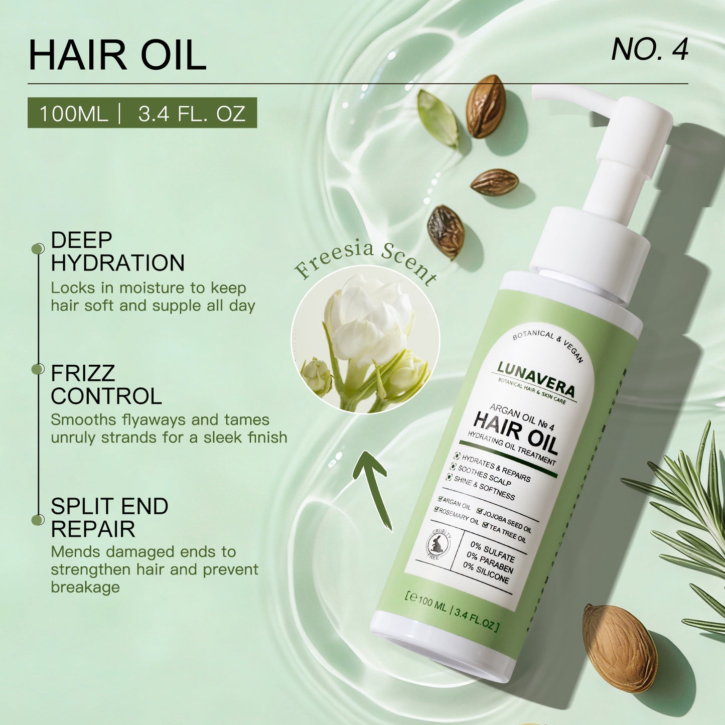 Argan Oil 4-Step Hydrating, Repair & Scalp Care Set